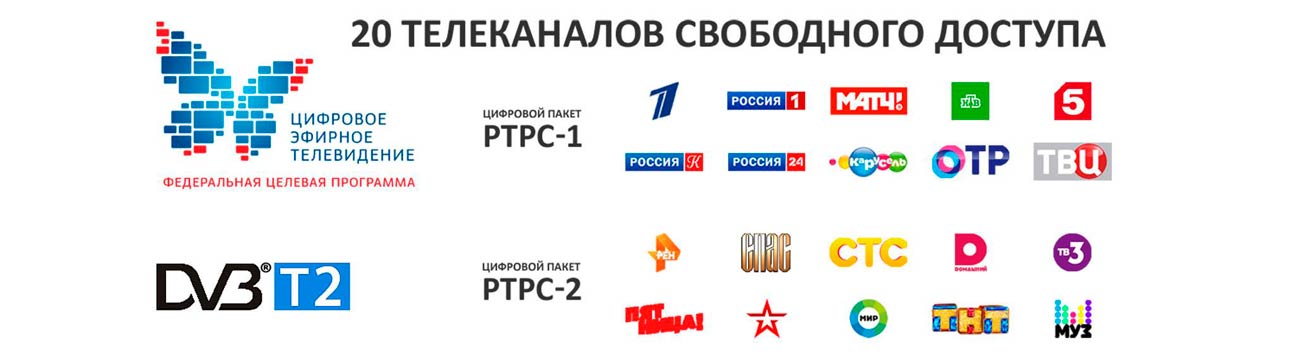 Цифровые приставки в Фирменных салонах Триколора Все о спутниковом телевидение Триколор. Цифровые приставки в Фирменных салонах Триколора Все о спутниковом телевидение Триколор.
